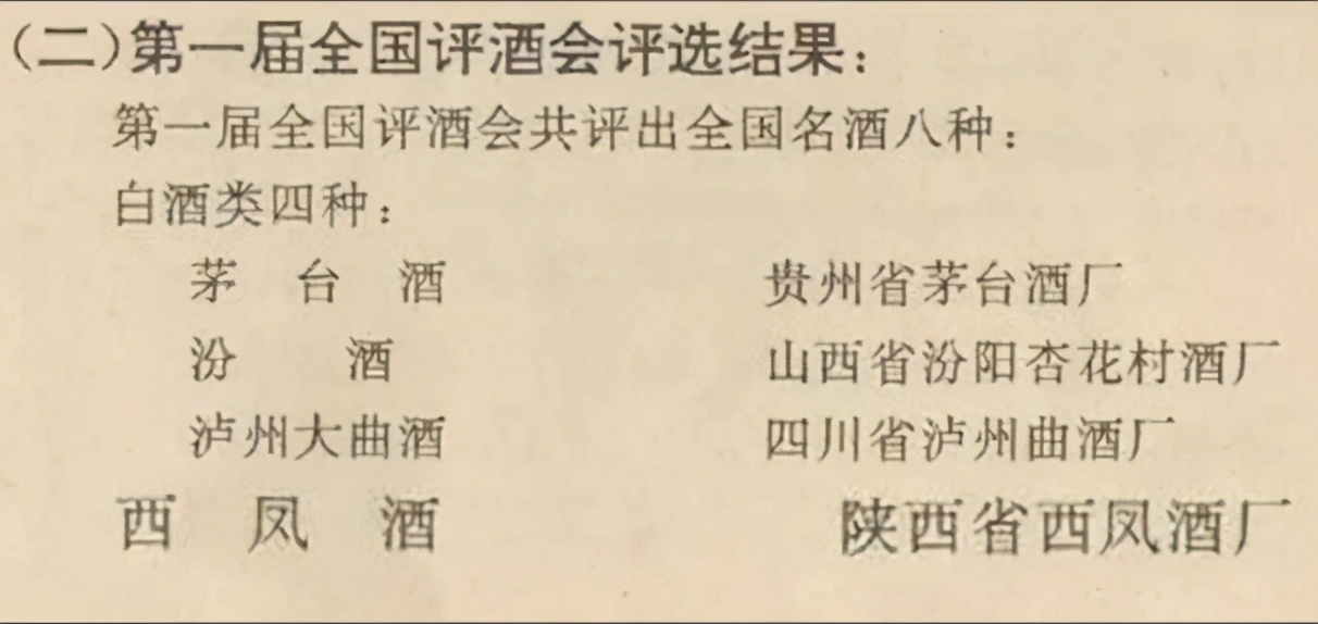 中国四大历史名酒西凤酒,中国四大名酒西凤酒怎么样