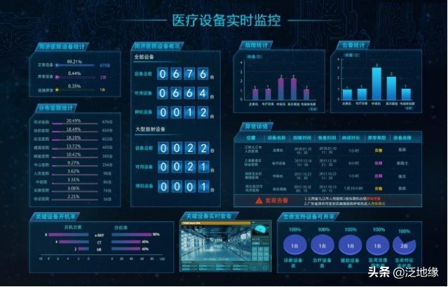 医院温湿度监测,医院温度湿度怎么控制的