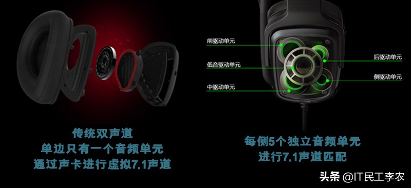 电脑耳机声音大有没有推荐,电脑耳机佩戴舒适不漏音推荐