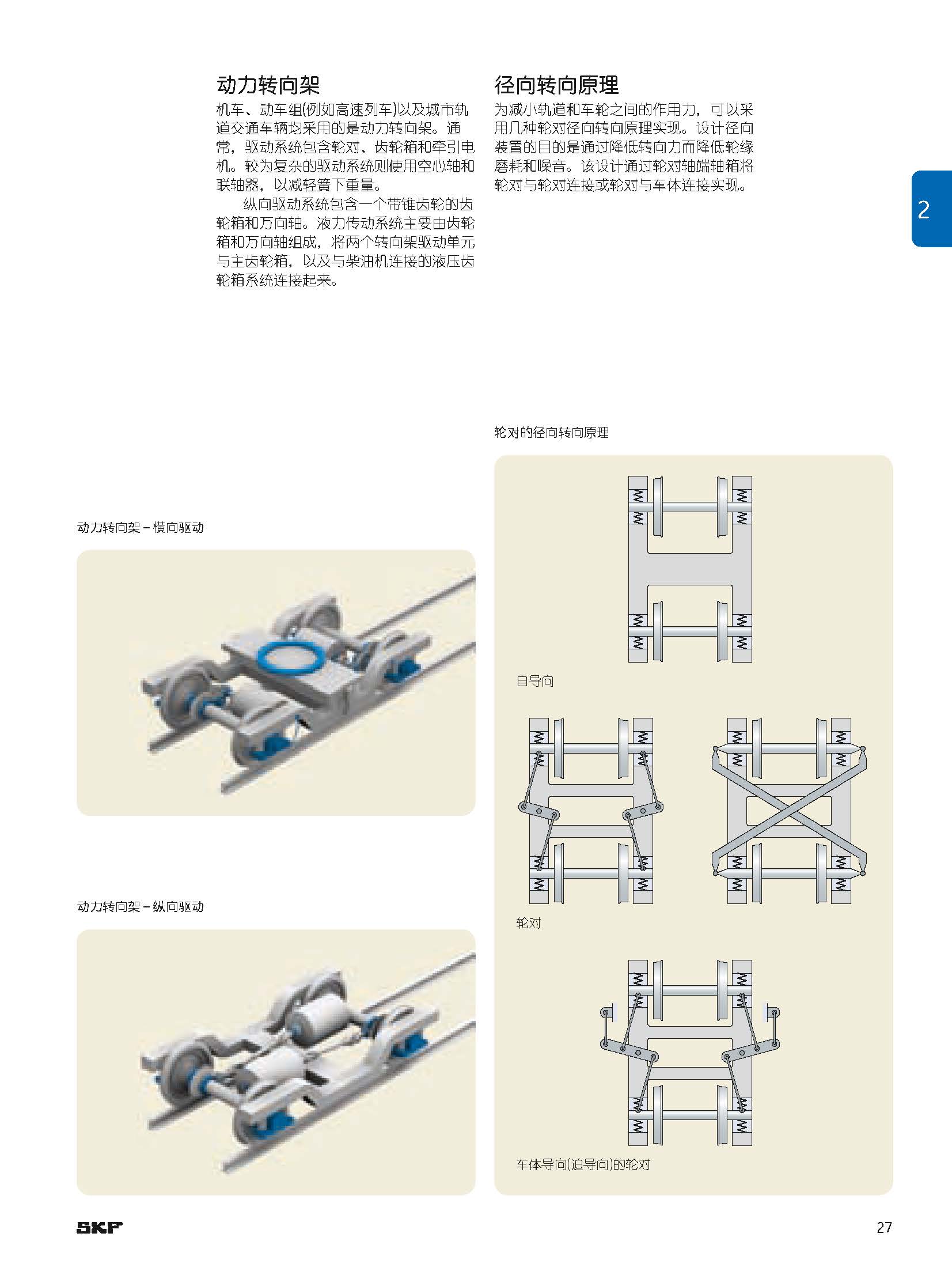 带你了解轴承游隙,中国高铁轴承高端轴承