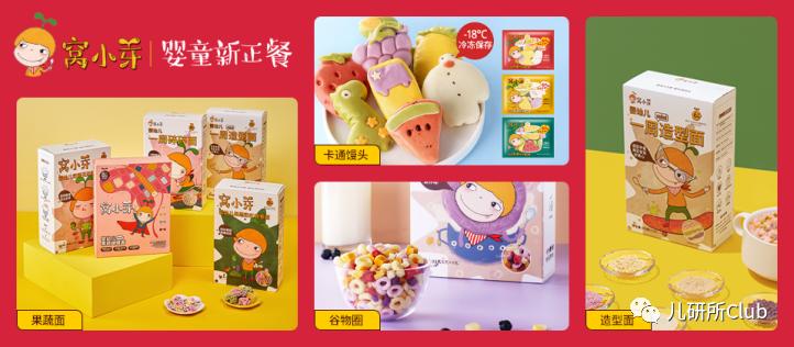 窝小芽年销售额,窝小芽新品上线