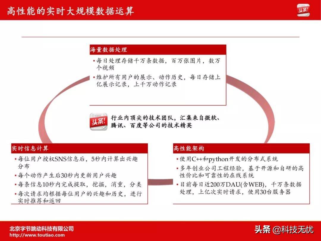 鏂癰at鏍煎眬鎴栧皢褰㈡垚,鏂癰at鍜屾棫bat