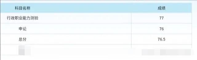 申论80分的秘诀免费听,每天10分钟申论80分