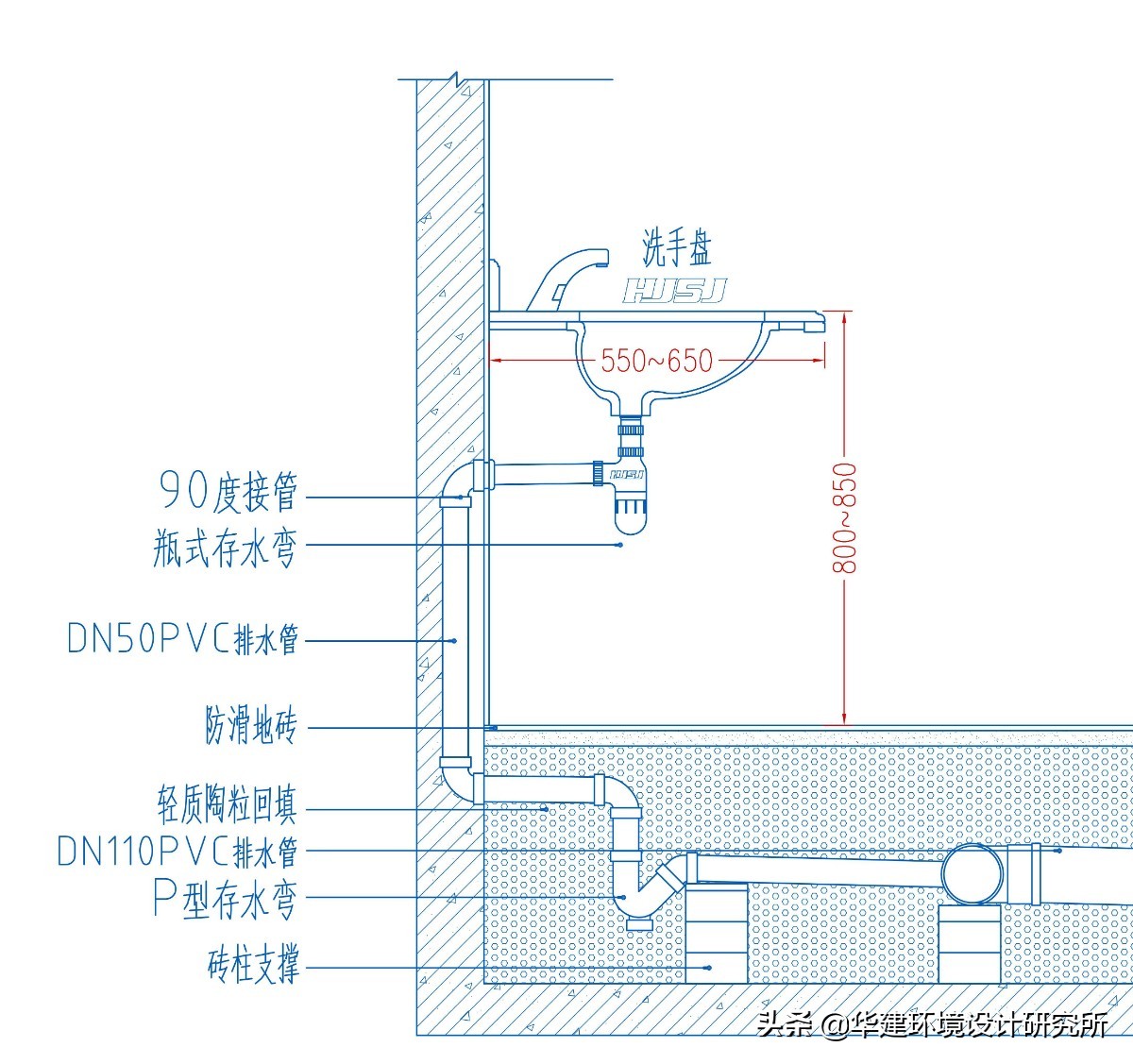 国家标准安装洗手盆高度,洗手盆安装施工图