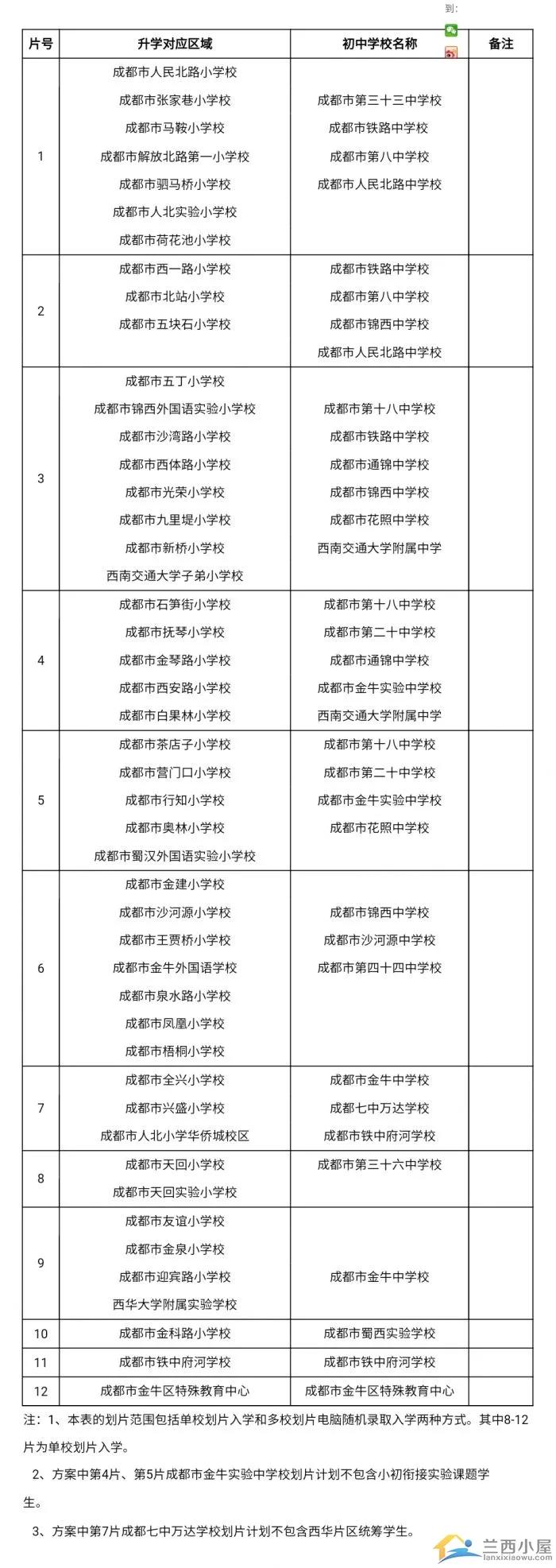 茶小国宾校区划片,茶园山小学划片变动最新消息