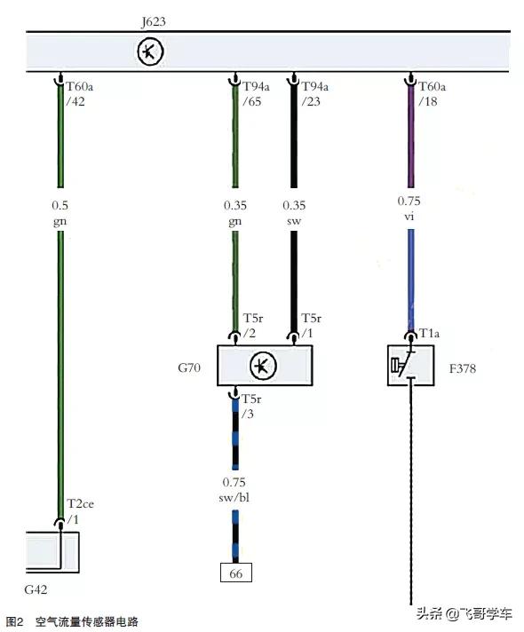 2012年大众帕萨特故障灯不亮,2013款帕萨特故障灯怎么清除