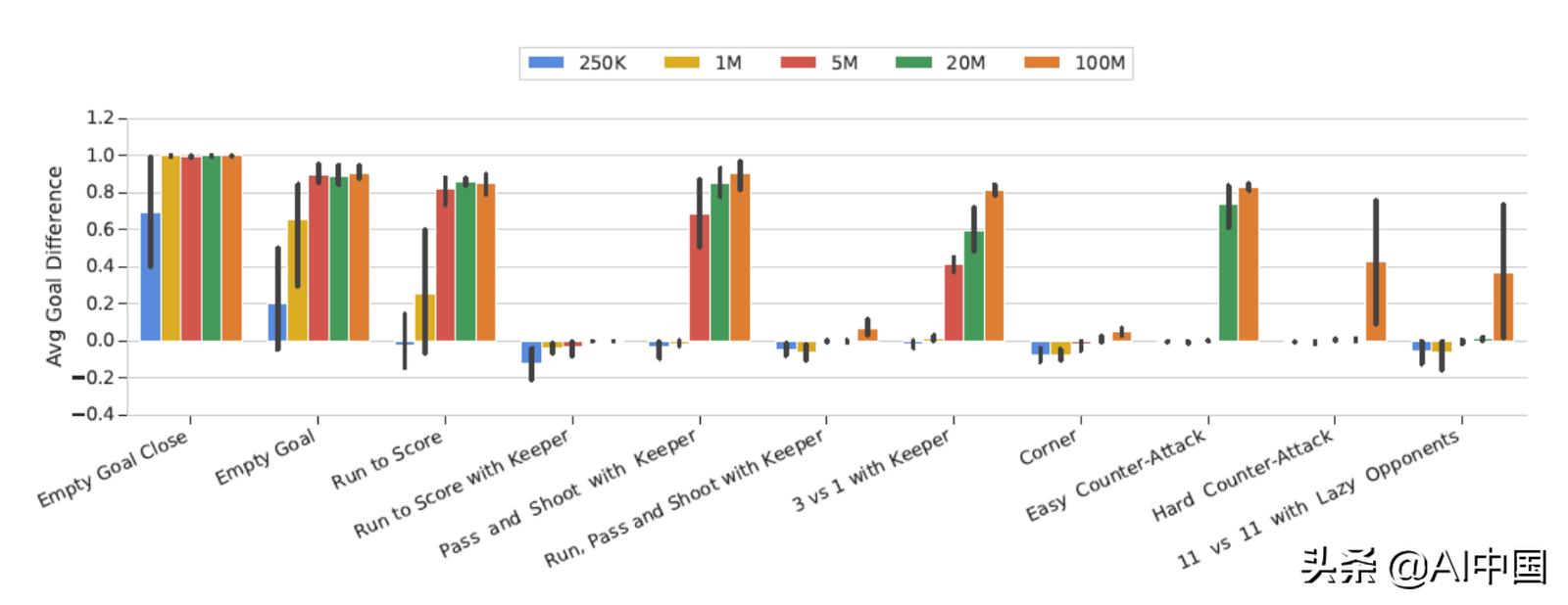 google瀛︿範杞欢,google寮哄寲瀛︿範