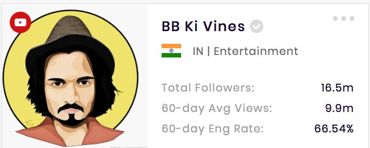 youtube点赞最高的,bts防弹少年团成员人气排行