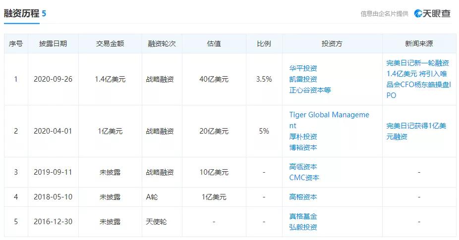 完美日记是最好的国产化妆品吗,完美日记彩妆好不好