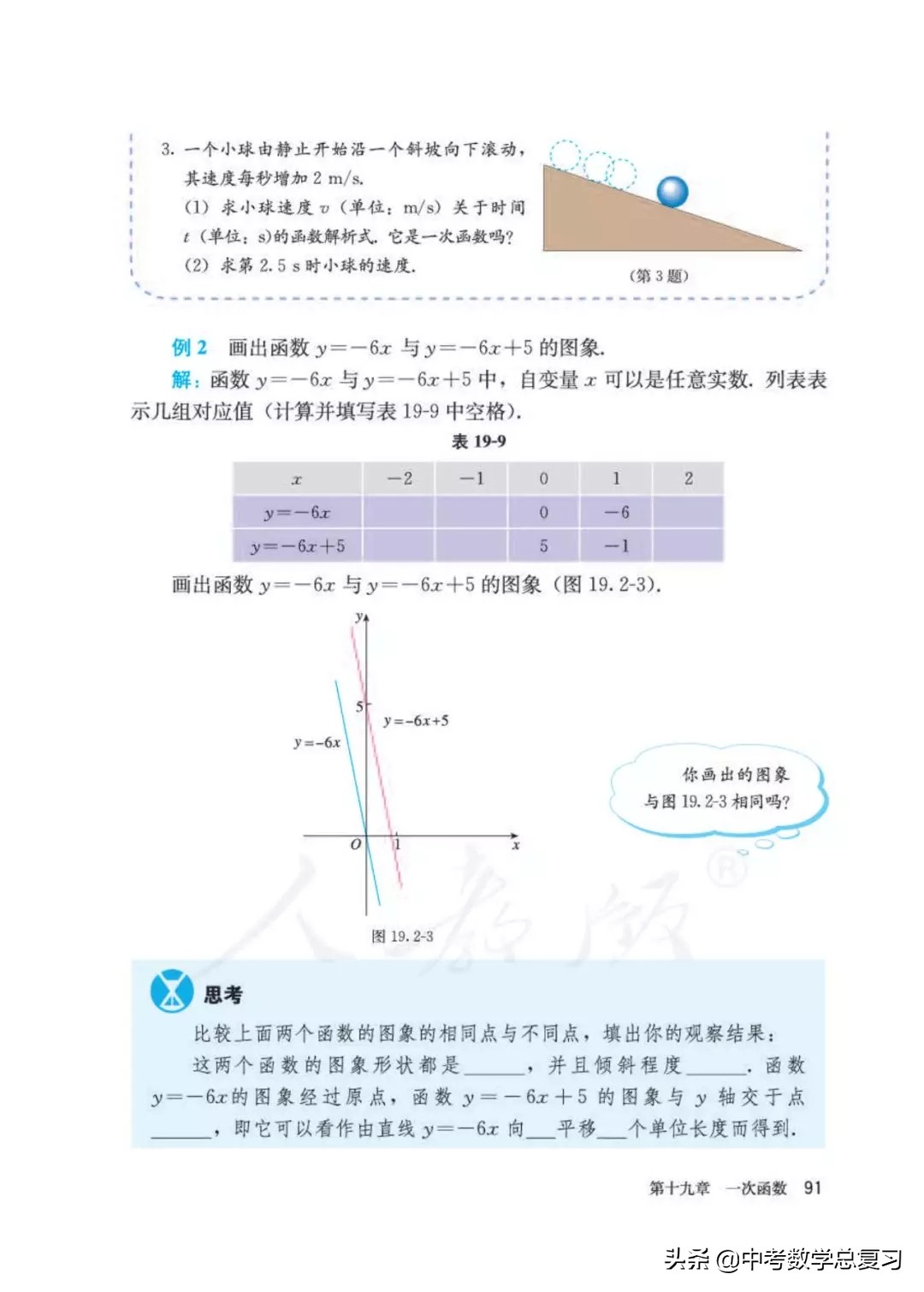 人教版数学八年下册电子课本,八年级下册人教版数学电子课本