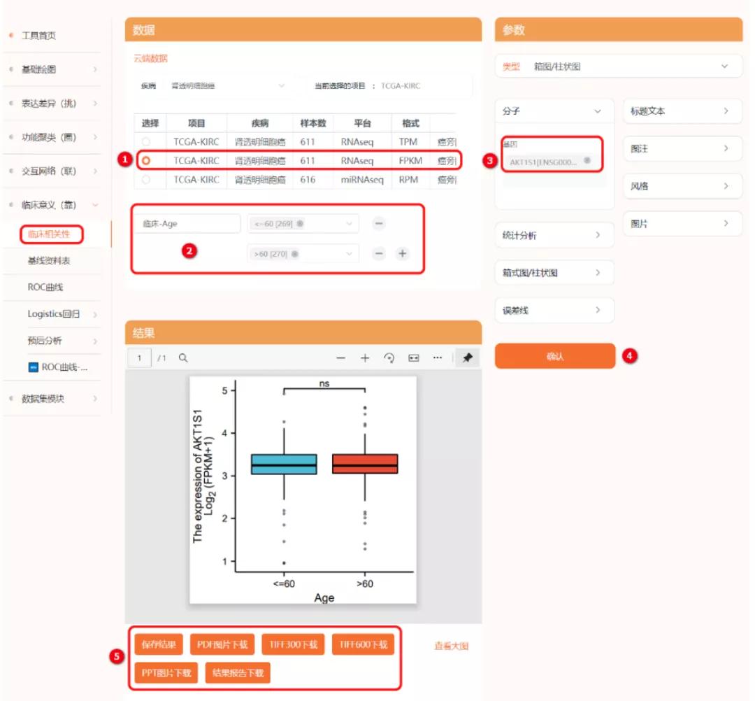 sci发表小技巧,零基础如何快速发表一篇sci