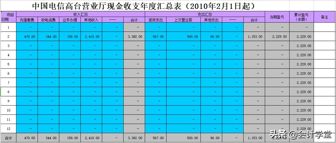 excel自动套用模板,excel批量自动套用模板打印