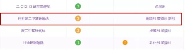 哪些品牌护肤品孕妇禁用,孕妇专用护肤品靠谱吗