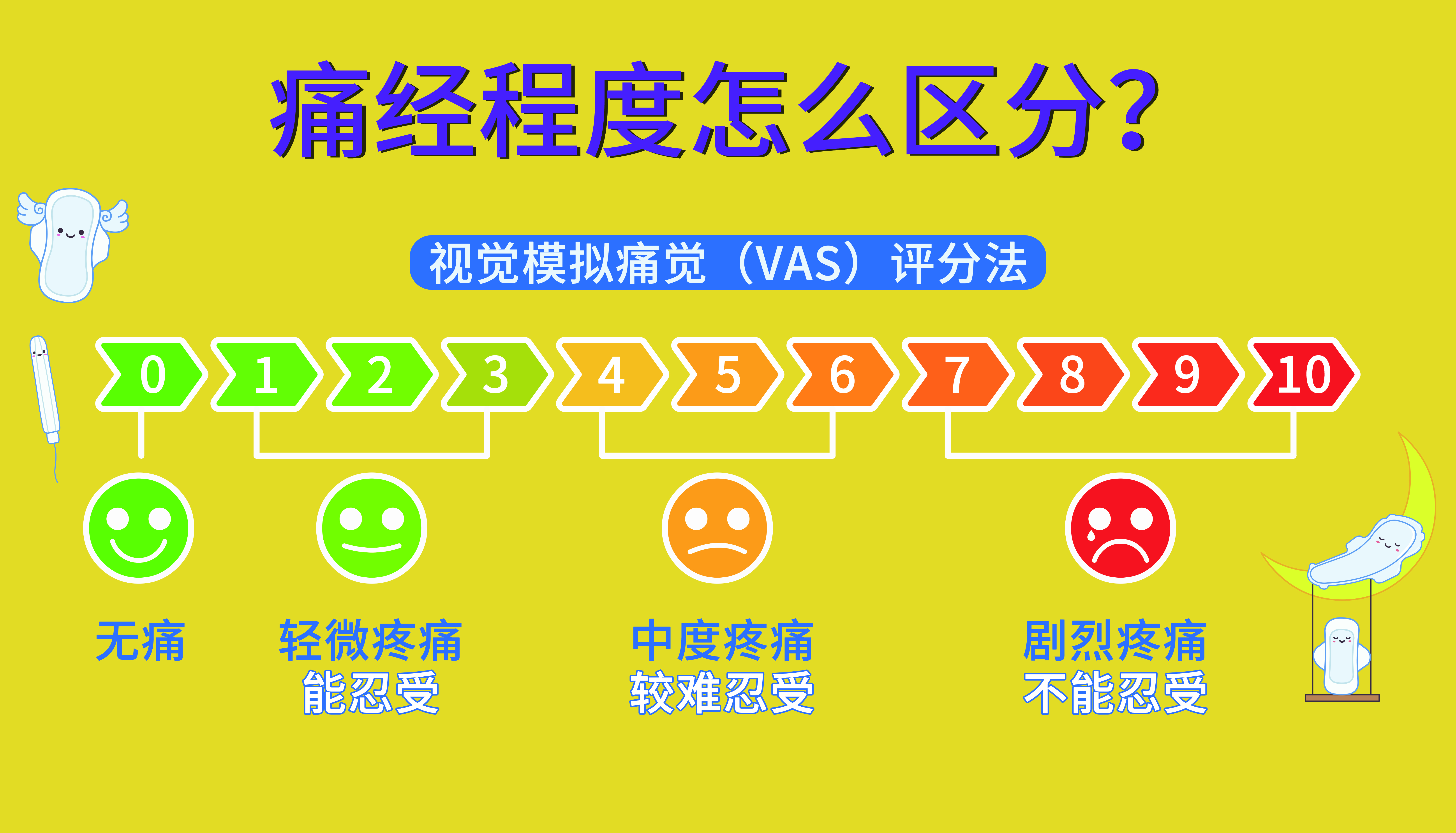 经期腰酸痛经有什么好方法缓解,经期哪个瑜伽动作能缓解痛经