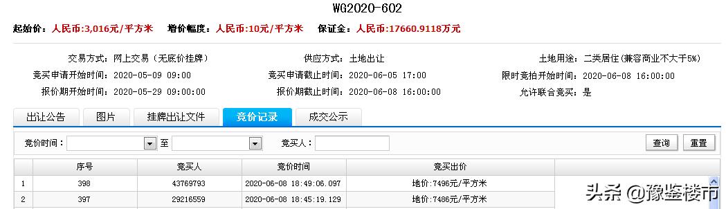 信阳土地拍卖最新700万,信阳最新地块拍地