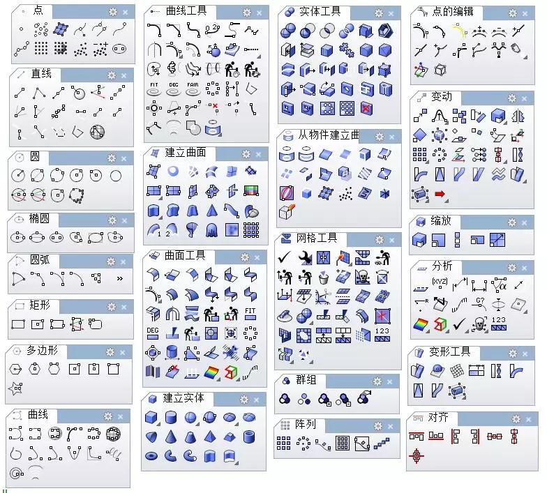 在家别忘了学习|免费领取ASRIRhino超详细基础视频教程