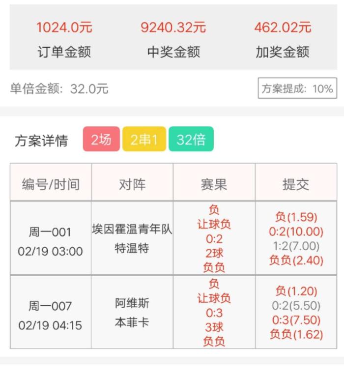 竞彩推荐稳准狠,竞彩稳单6串1推荐