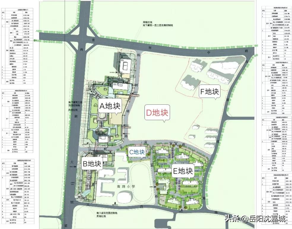 岳阳祥源城市之光规划图,岳阳祥源城市之光