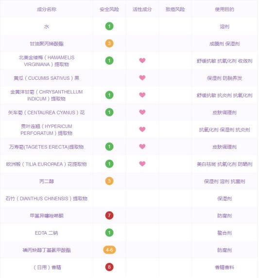 欣兰冻膜怎么去黑头,欣兰冻膜用完怎么去黑头