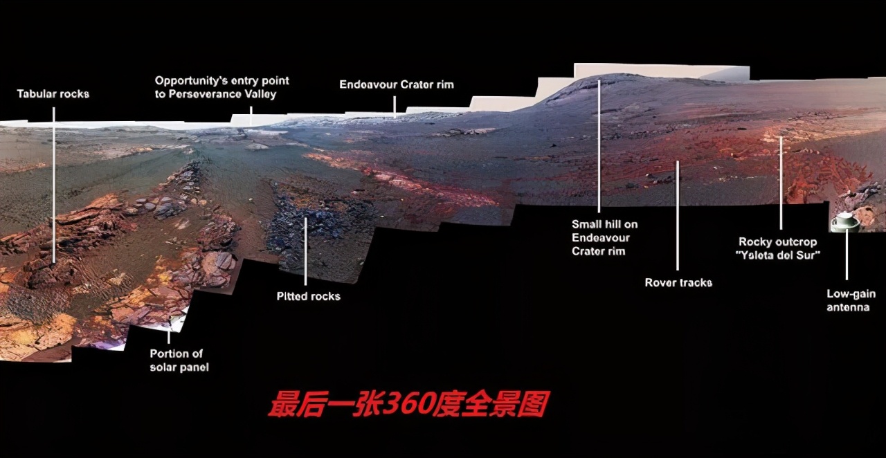 火星冲日发生的大事,火星冲日的真实事件