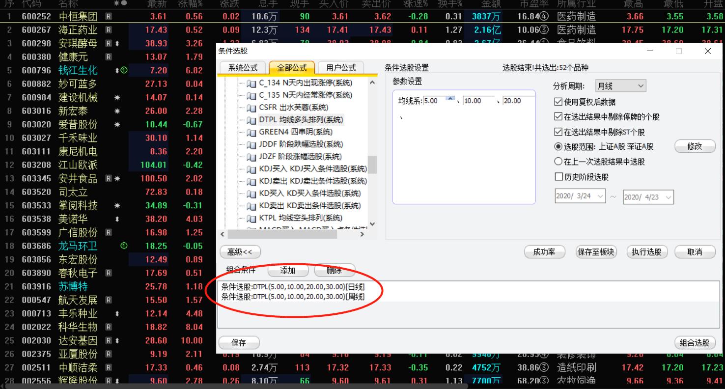 有什么成功率高的选股方法,实用选股思路和技巧分析