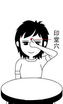 打通眉心的十大方法,健康知识打通眉心让你百病不侵