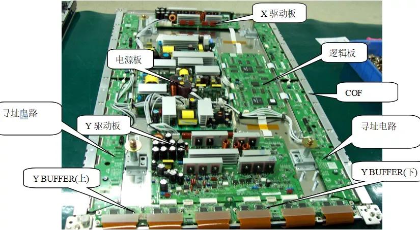 等离子屏电源原理与维修,等离子屏怎么自检
