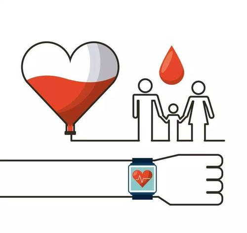 比乙肝厉害的肝病是什么,甲肝和乙肝丙肝的区别哪个危害大