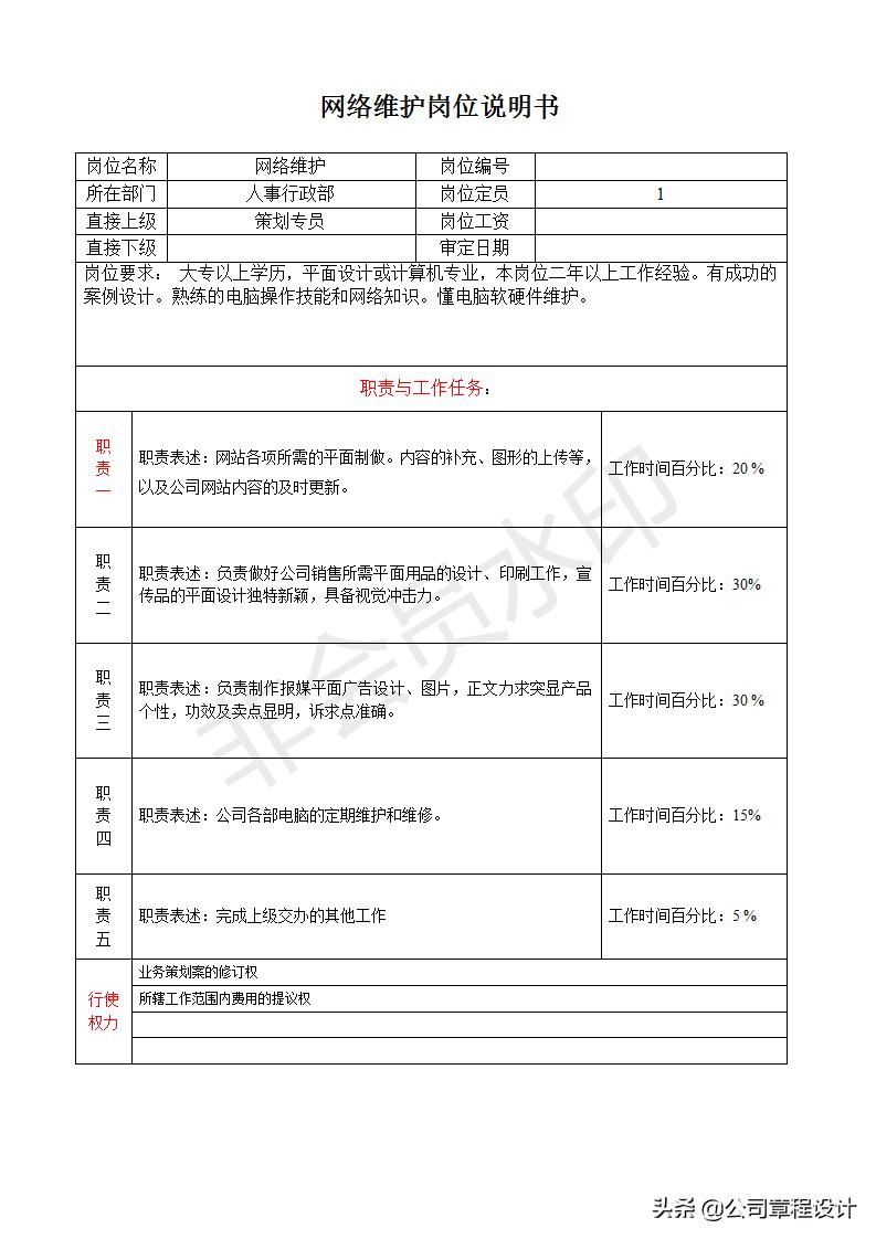 生产副总岗位职责说明书,公司副总经理岗位职责