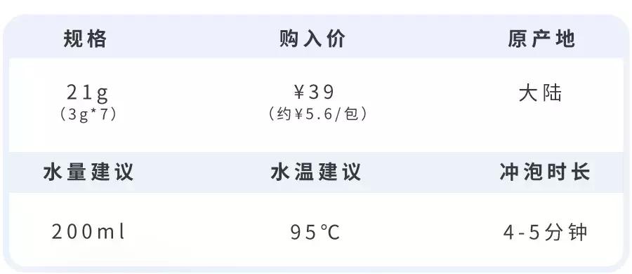 不喝没味道的白开水,不喝饮料是我最后的倔强