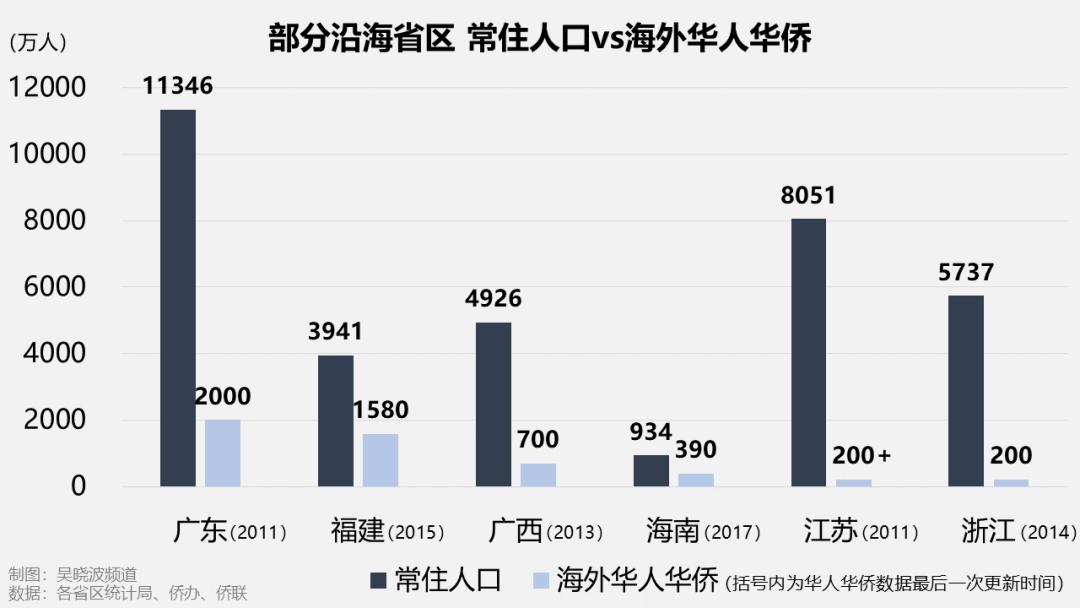 amoy城市排名,amoy是哪个城市