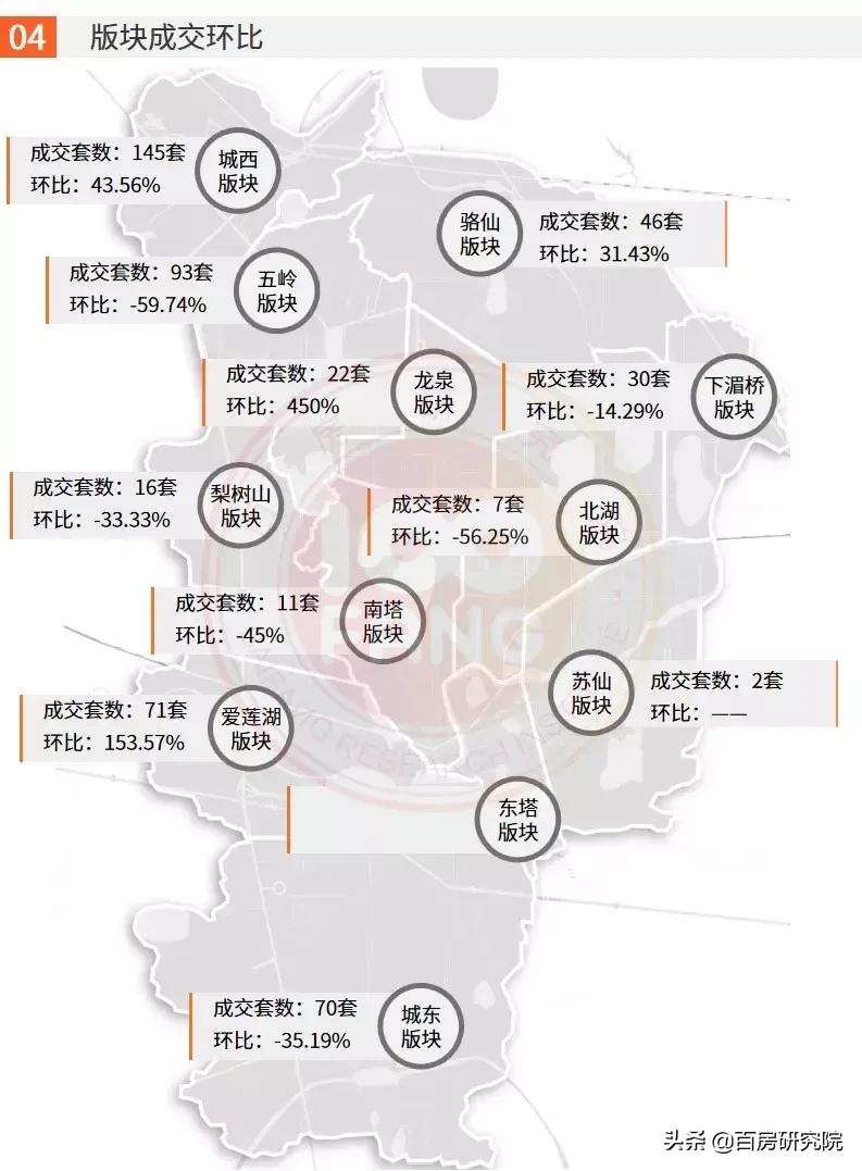 郴州楼市最新行情,郴州乾通时代广场32栋户型图