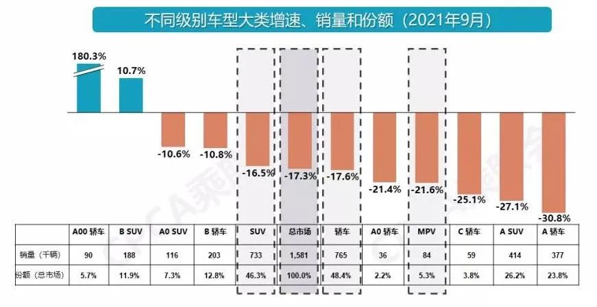 为什么燃油车放弃新能源,被新能源抛弃的日系车