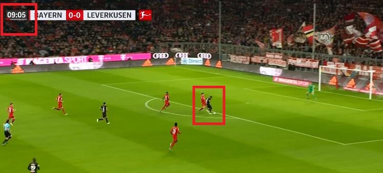 从“规律”和“平衡”出发,谈拜仁输给药厂的比赛和弗里克的执教