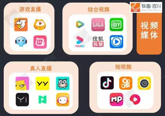 短视频里面的公众号怎么取消,短视频公众号还能做吗