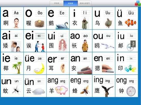 一年级的拼音字母整体音节,一年级拼音12课的音节拼读