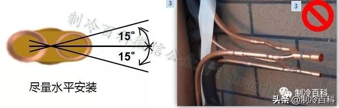 中央空调分歧管安装实例,空调多联机分歧管安装过程
