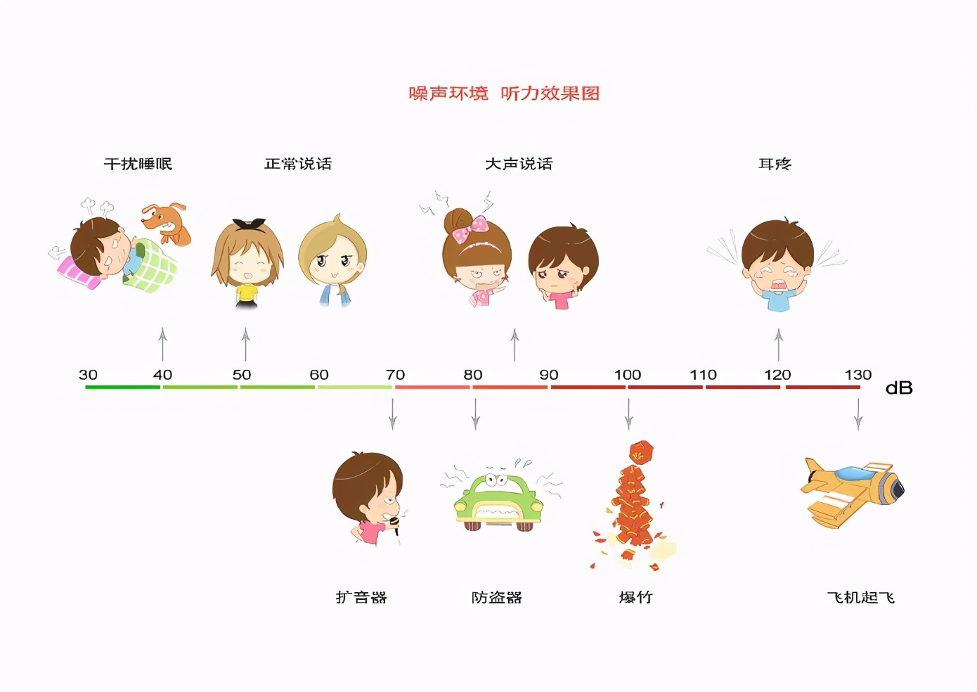 伊莱克斯洗衣机14105测评,伊莱克斯洗衣机eww12068ts怎么样