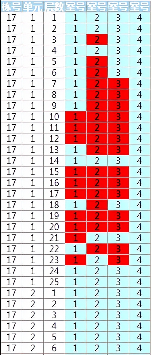 江夏卖得最好的盘,江夏哪里有旧家具卖