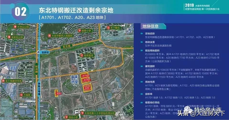 大连市内四区土地推介,大连未来11宗地块