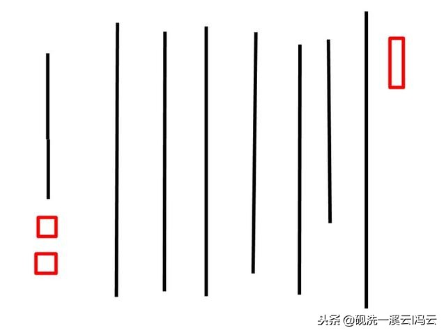 书法印章的白文和朱文是什么意思,书法印章朱文和白文哪种更常用