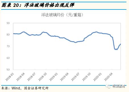 国金研究工程机械深度分析,国金研究投资策略