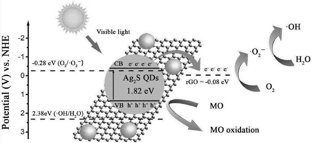 泡温泉银手链发黑怎么办,银手链泡温泉变铜色是不是假的
