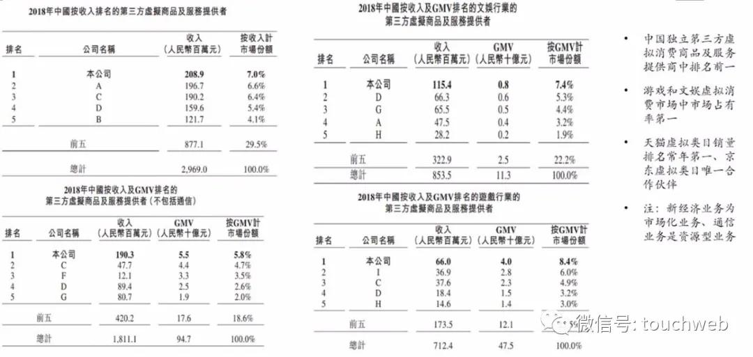 福禄控股创始人,福禄控股创始人符熙