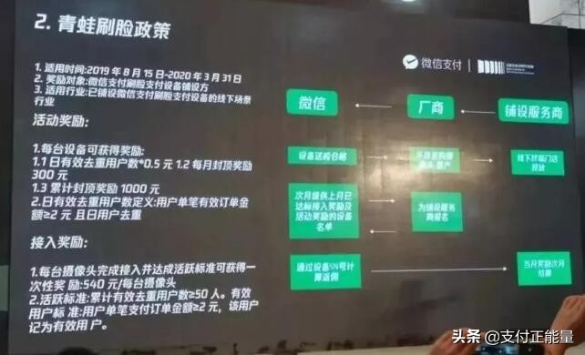 刷脸支付刷住别人脸,刷脸支付扣了别人的钱