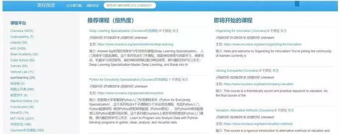 各种自学网站资源,文案写作自学网站