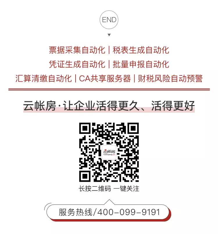 鐢ㄦ埛涔嬪０,鐢ㄦ埛涔嬪０绠＄悊绯荤粺