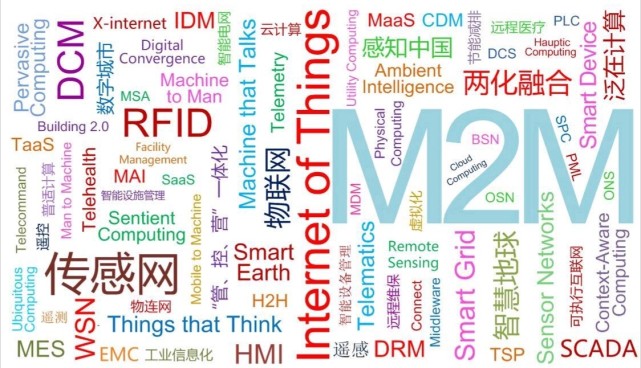 符号文字和象形文字起源于何时,象形文字落后吗