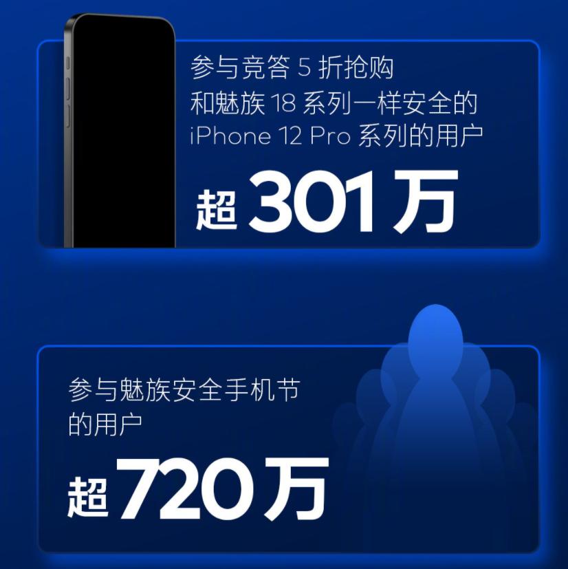 安全手机重要吗,国内手机安全排行魅族版