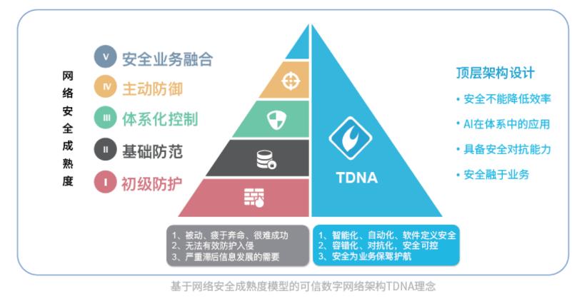 联软科技祝青柳：砌起数字时代“防火墙”，构建可控的互联世界